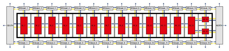 10 (31) Diffusion i kringgjutning Diffusion från avfallskollin till kringgjutning För diffusion ut från avfallskollin till kringgjutning tillgodoräknas endast diffusionsmotstånd i avfallskollin.