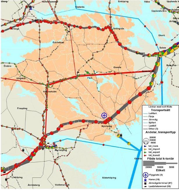 Figur 26. Fördelningen mellan export, import, transporter inom länet och transit för de totala transporterna i Sörmland.