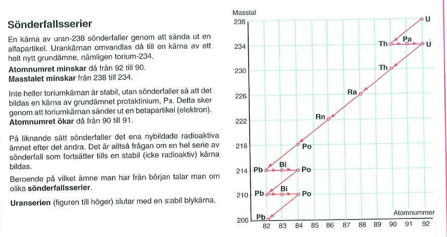 Björne Torstenson (TITANO) Sida 6 (6) 23. Hur mäter man joniserande strålning? Med en Gieger-mätare kan man mäta antalet kärnreaktioner (sönderfall) per sekund 24.