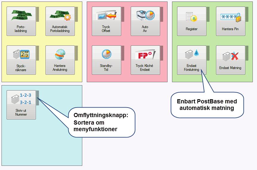 PostBase-inställningar och specialfunktioner 9 PostBase-inställningar och specialfunktioner Med Navigator kan du genomföra valda inställningar för frankeringssystemet från din PC.
