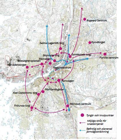 Bidra till stadsliv med attraktiva stadsmiljöer vid hållplatser Stomnätet kommer att lyfta fram olika delar av staden. Fokus ligger på stadens tyngdpunkter och stråken mellan dem.