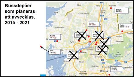 6. Brister på väg mot målbild 2035 [DIALOG] Läsanvisning: Detta kapitel beskriver identifierade brister, dels redan befintliga, dels gentemot uppsatta mål för 2035.