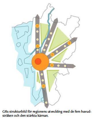 Utvidga innerstaden och skapa ett attraktivt regioncentrum För att dra nytta av snabba resor till regioncentrum behöver även resorna inom storstadsområdet bli snabbare.