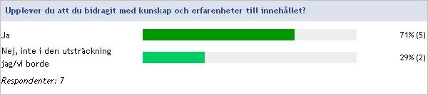 Som sagt bra på grund av deras förankring på platsen och deras praktiska kunskap/erfarenhet Respondenter: 1 Mer erfarenheter (eller brist på erfarenheter) än