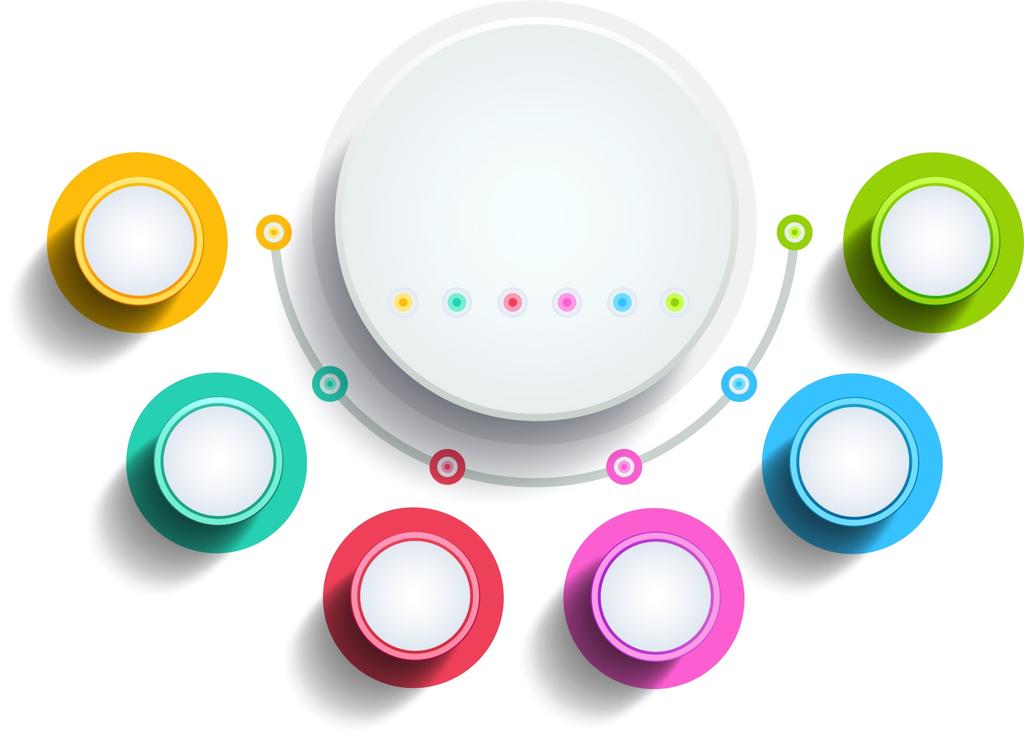 Humans perform tasks and business processes. 0 LEVELS OF COGNITIVITY (AUTONOMOUS BUSINESS) 5 AI generates and tests business hypotheses across the business as well as push those changes live.
