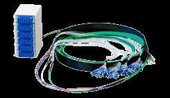 ODF-enhet N3S med anslutningskabel Vid fast utkabling av aktiv utrustning till stationsida av ODF används N3S ODF-enhet för 96 fiber/kontakter med