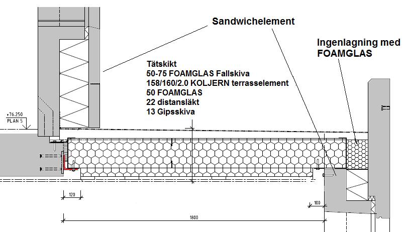 #4 Princip section, KOLJERN element, 150 mm isolering med 156/160 mm stål