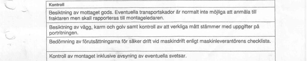 reloxerad aluminiumprofil med tätning av Containerbrygga Alt. 1 Varmförzinkad portbladstomme/spröjs. Fyllningar av varmförzinkad plåt. Isolering Rimnäs Svetsteknik Alt.