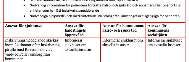 Efterföljande processbeskrivningar fokuserar, som redan påtalats, på mellanorganisatorisk informationsöverföring, där patienten fortfarande är passiv.