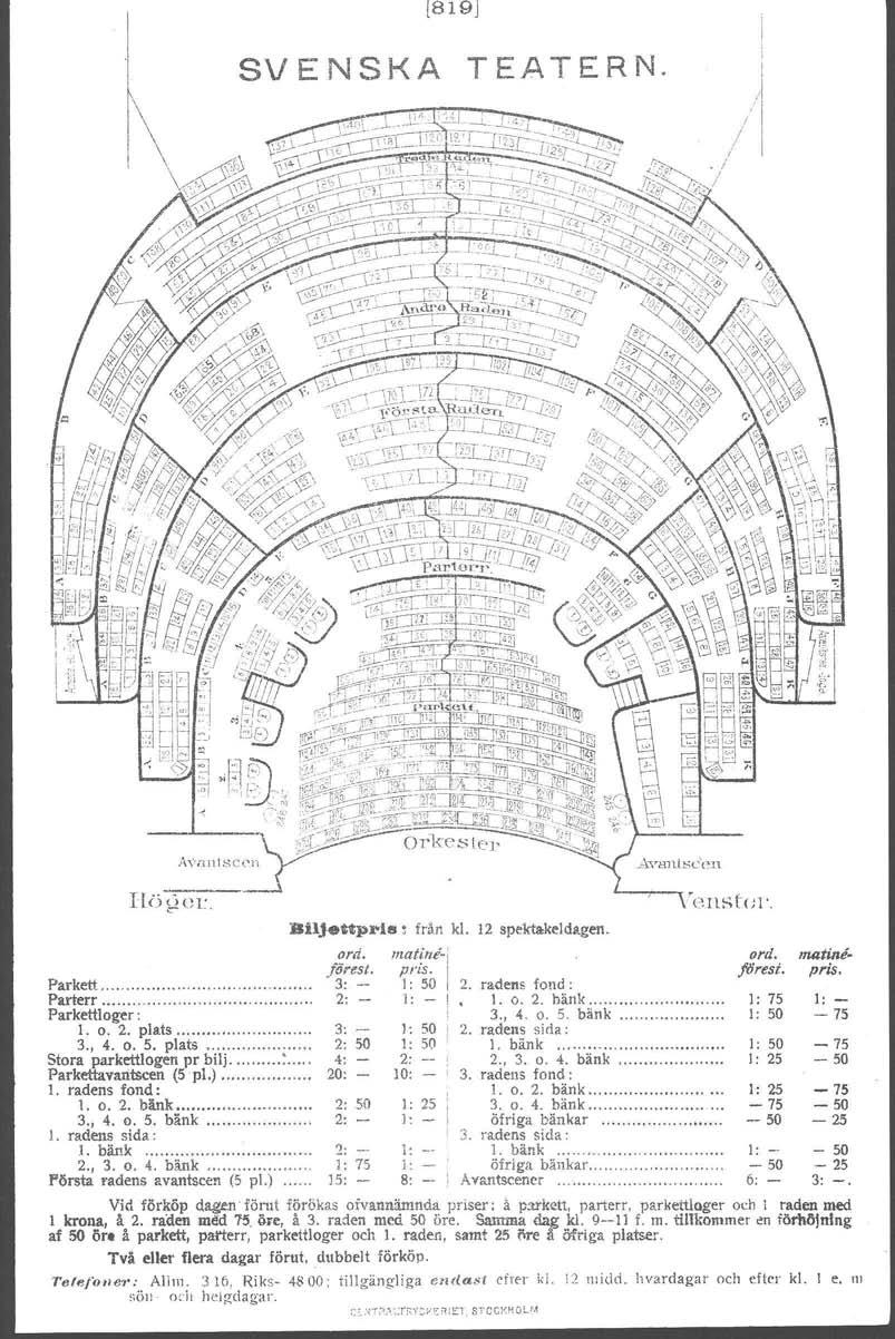 [819J SVENSKA TEATERN. Biljettprll!ll ord. från kl. 12 spektakel dagen. matine-, fiires/. pris. II Parkett... 3: l: 50 2. radens fond: Parterr 2: - J: - I I. o. 2. hänk... J: 75 Parkettloger: 3., 4.