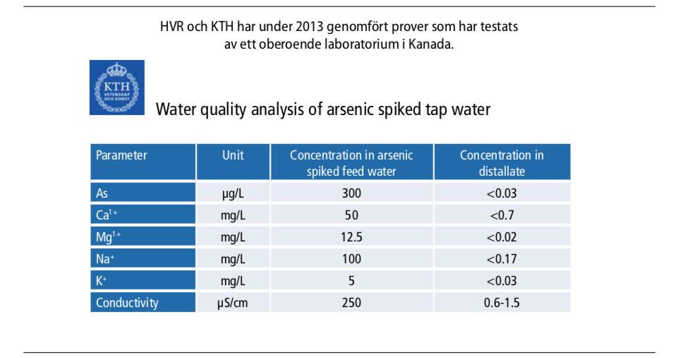 Det fanns alltså tekniska möjligheter att åtgärda problemet på ett sätt som ingen annan teknik kan. Dessa bevis räckte inte.