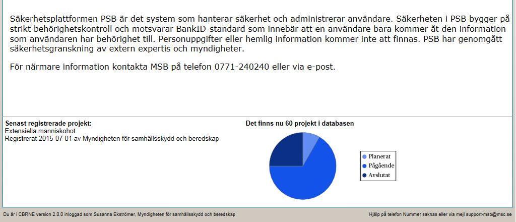 Första sidan