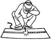 Positionera dig så att du bekvämt kan föra fram elektroden längs svetsfogen. Se till att du kan ta stöd vid behov. ` a) flat welding b) vertical welding Fig. 9 Posture in welding Bild 8.
