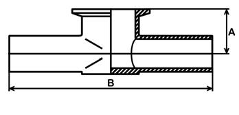 Rördelar enligt ASME BPE T-rör, kort sida med clamphylsa - ASME BPE Utförande: ASME BPE BPE Tabell: DT-25 Ytjämnhet: AQ, AQP, AQX, AXP, se tabell sidan 5:20. Material: 316L Ansl. A B C Artikelnr.