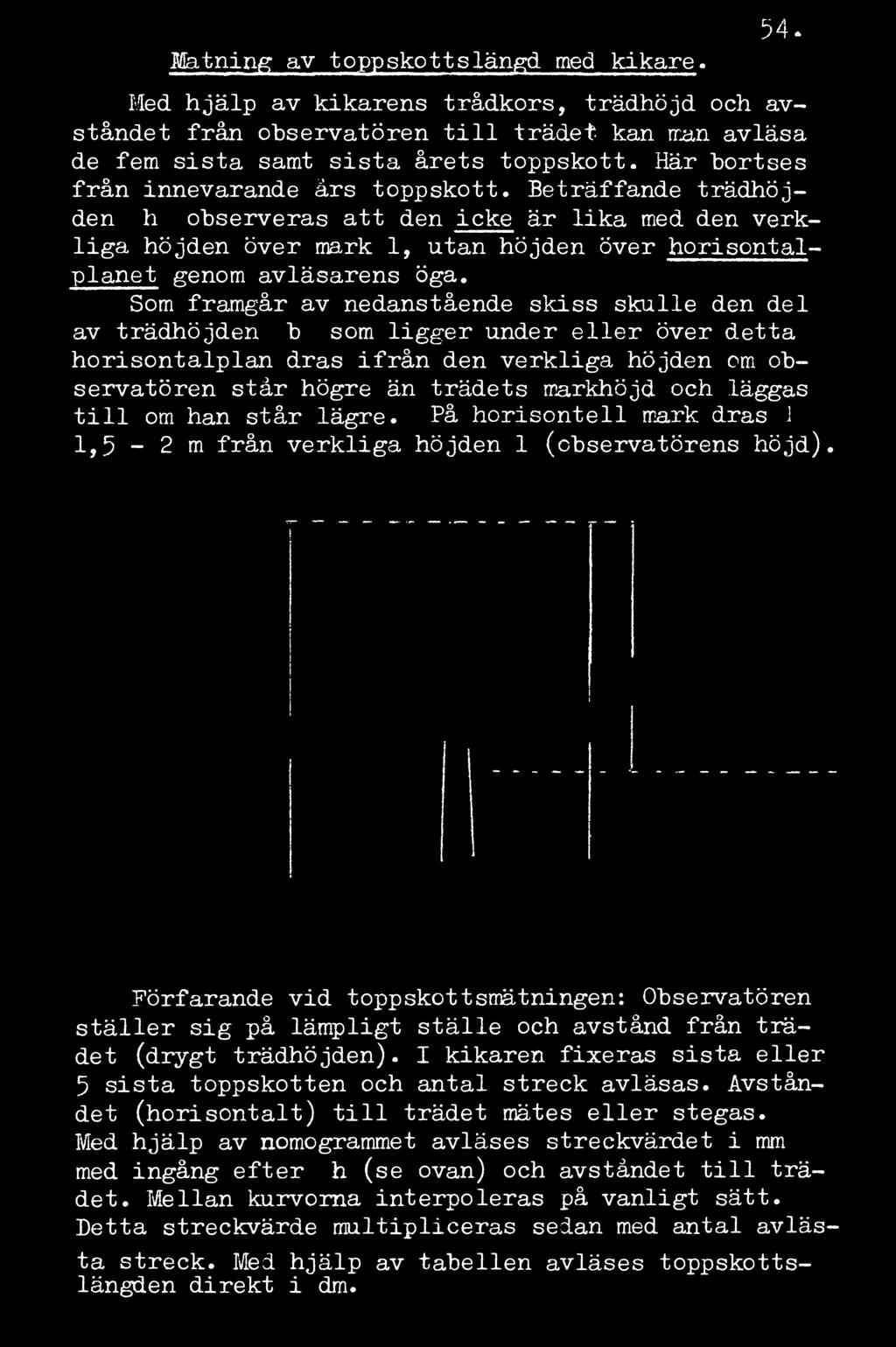 Som framgår av nedanstående skiss skulle den del av trädhöjden b som ligger under eller över detta horisontalplan dras ifrån den verkliga höjden om observatören står högre än trädets markhöjd och