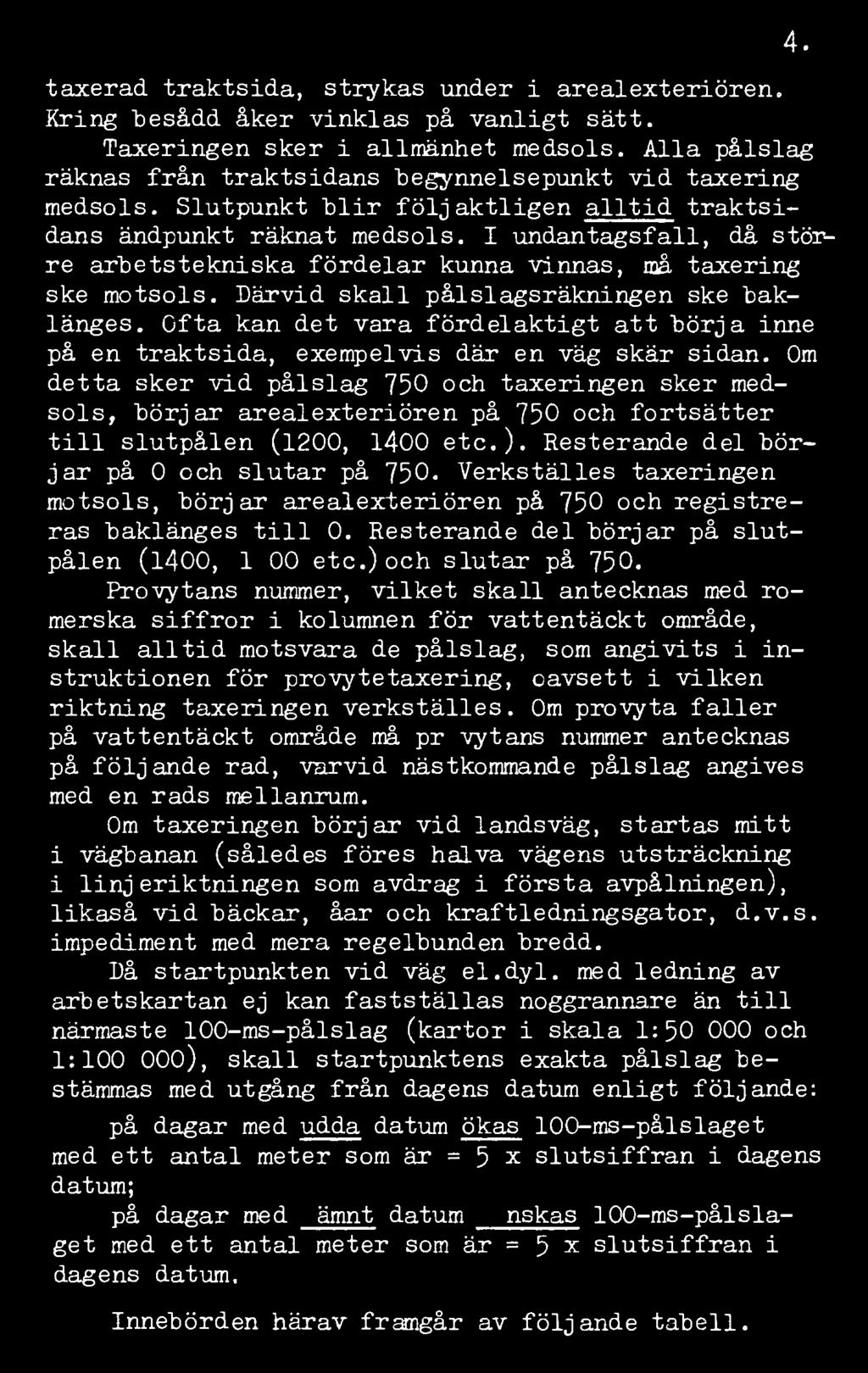 4. taxerad traktsida, strykas under i arealexteriören. Kring besådd åker vinklas på vanligt sätt. Taxeringen sker i allmänhet medsols.