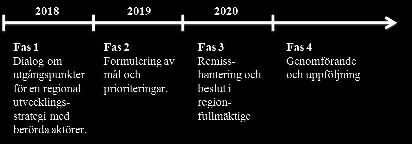 PM 3/4 Under 2019 vidtar fas 2.