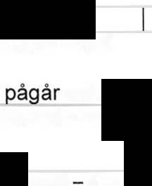 Bilaga I KS 62 Uppföljning jan - april I I Arbetet pågår och beräknas vara klart innan 2011 års utrgång.