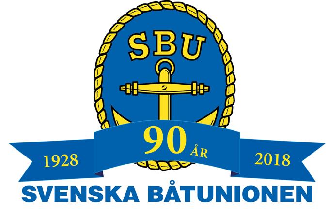 INNEHÅLL 1. Grundläggande värderingar för Svenska Båtunionen 2. Svenska Båtunionens roller och funktioner 2:1.