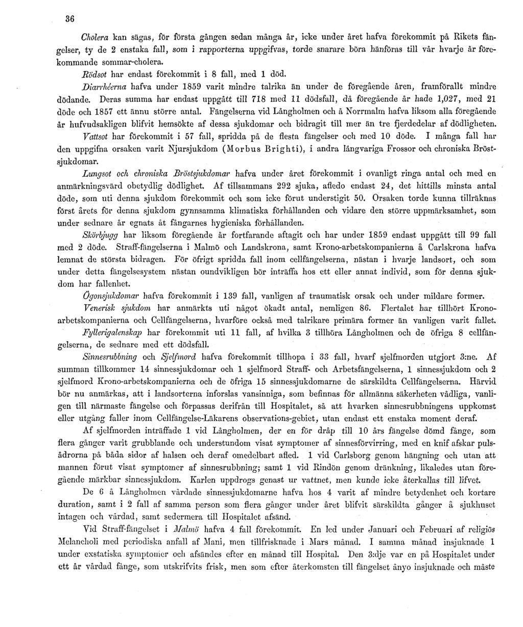 36 Cholera kan sägas, för första gången sedan många år, icke under året hafva förekommit på Rikets fängelser, ty de 2 enstaka fall, som i rapporterna uppgifvas, torde snarare böra hänföras till vår