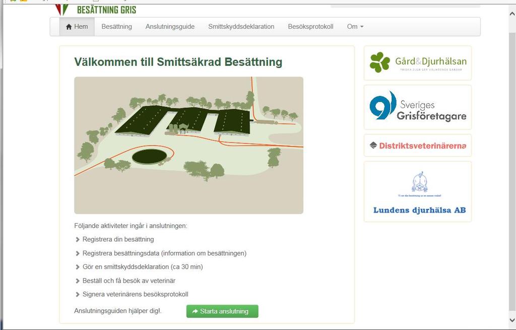 Starta anslutning 1.