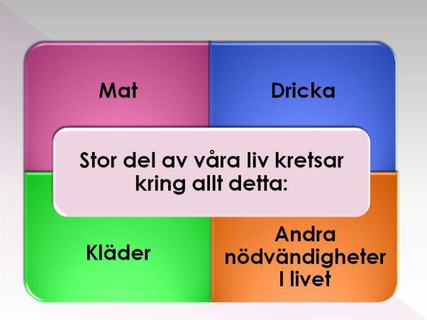Block 8 39 Guds omsorg -Sida 3 Vi är dagligen upptagna med, kanske till
