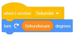 För sprajten Sekundvisare läggs kod till När meddelande Sekunder tas emot