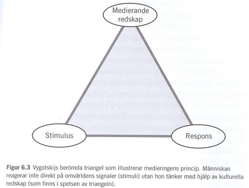 Figurer ENHETEN