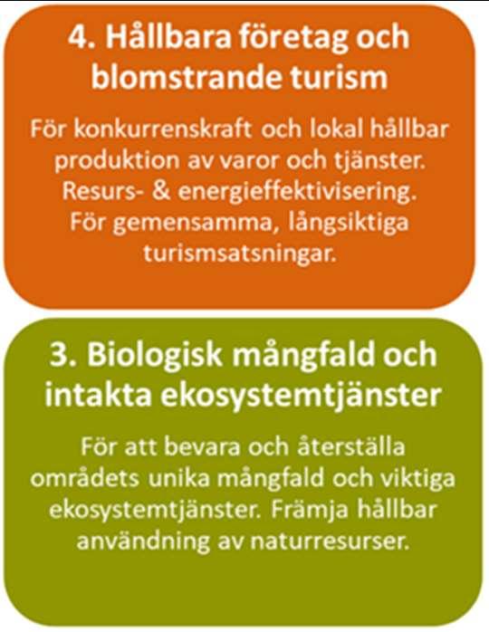Stimulera utveckling av hjälpmedel för betesdjurskötsel i kust- och skärgårdsområden Att undersöka möjligheterna att utvärdera/testköra och introducera det nya djurhalsband som kan tala om för