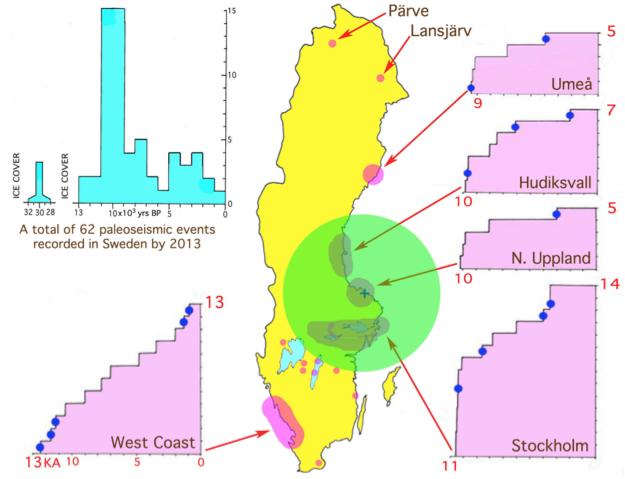 Ett bättre, observationsbaserat, jordbävningsscenario 2 Sveriges Seismiska Katalog 2 (Mörner, 2013; Aktiebilaga 616) innehåller 62 skalv med magnituder från M 5,5 till M 8,5.