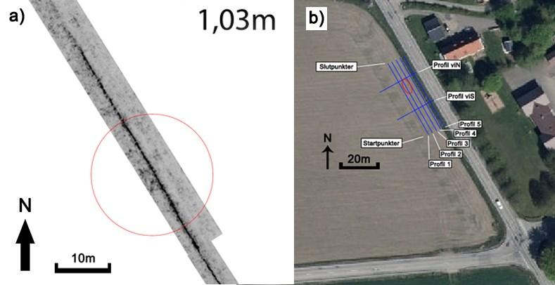 r belgen vid Tstarp med en jordartsmktighet p. ~50 meter, enligt Munka Ljungby till Hjrnarp strax nordost om ngel- holm, vid Use fast method to calculate Jacobian matrix. (0=No,1=Yes). 0 dating of a mysterious lake record from. och markradar - Lund University Publications - Lunds universitet