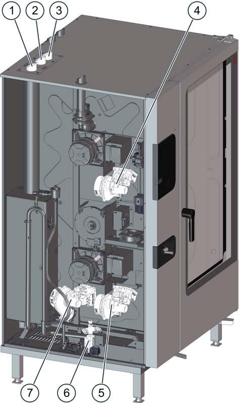 6 Installation Position för fläktbrännare för aggregatstorlekar 20.10 och 20.20 Följand bild visar en kombiugn med boiler i storlek 20.20, ställföreträdande för gasaggregat i storlekarna 20.10 och 20.20: Pos.