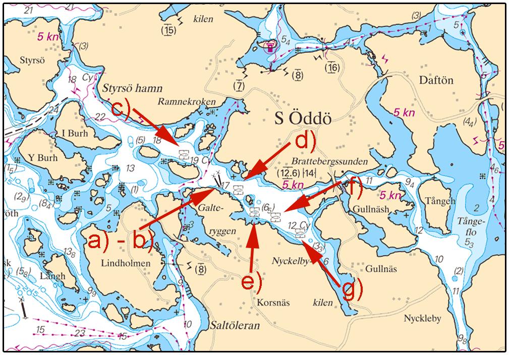 2018-01-04 7 Nr 684 Övriga inlandsfarvatten Djupet i inloppet till Göta kanal i Motala hamn är nu återställt.
