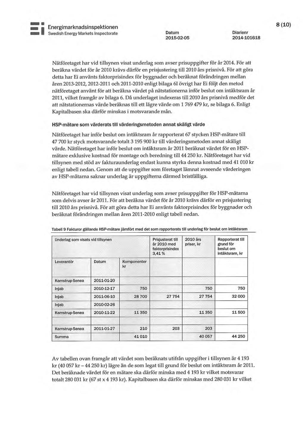 Energimarknadsinspektionen on. Swedish Energy Markets Inspectorate Datum Diarienr 2015-02-05 2014-101618 8(10) Nätföretaget har vid tillsynen visat underlag som avser prisuppgifter för år 2014.