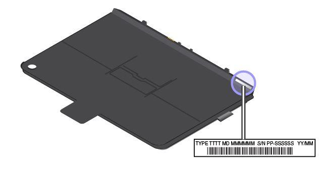 Lenovos tekniska support När du har köpt en ThinkPad Helix kan du registrera den hos Lenovo.