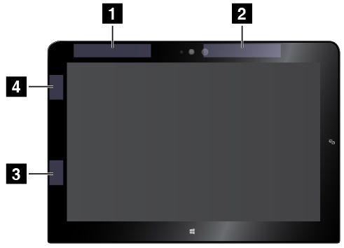 Bilaga A. Information om regler och bestämmelser Den senaste informationen om överensstämmelse finns på http://www.lenovo.com/compliance.