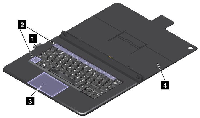 1 Pennhållare Du kan förvara Tablet Digitizer Pen eller ThinkPad Active Pen i pennhållaren. 2 Specialtangenter Med specialtangenterna kan du arbeta enkelt och effektivt.