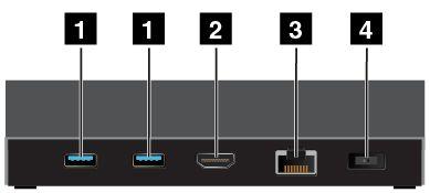 Mer information finns i dokumentationen som medföljde dockningsstationen. Anm: Denna kontakt är kompatibel med USB 2.0-standarden.