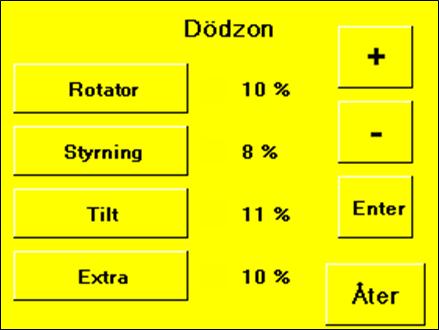 14.3. Dödzon Meny/Kalibrering spakar/dödzon. Funktionen Dödzon används för att skapa ett område från funktionens opåverkade läge (centrumläge) där systemet anser att du ej ännu rört funktionen.