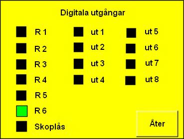 Framför varje funktion finns en ruta som tänds då utgången är aktiv. Om rutan för vald funktion ej tänds så är det troliga felet att tangent för ingång ej fungerar.