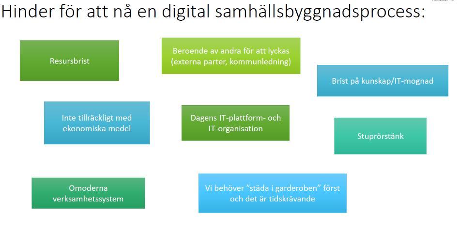 Nulägesanalys Pågående aktiviteter Ett antal aktiviteter med koppling till digitalisering pågick redan i Vallentuna när detta uppdrag inleddes.