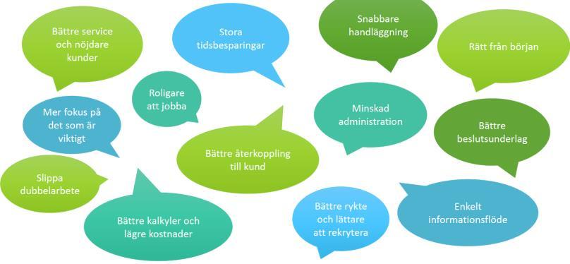 Intervjuer Inför intervjuerna med politiker, chefer och medarbetare togs ett frågeformulär fram för att användas i alla intervjuer (bilaga 1).