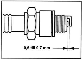 16 Robin EY08D 7. SKÖTSELINSTRUKTIONER KONTROLL AV TÄNDSTIFT Ta bort sotavlagringar från tändstiftet, använd stålborste. Kontrollera elektrodavståndet. Justera till mellan 0,6-0,7 mm.