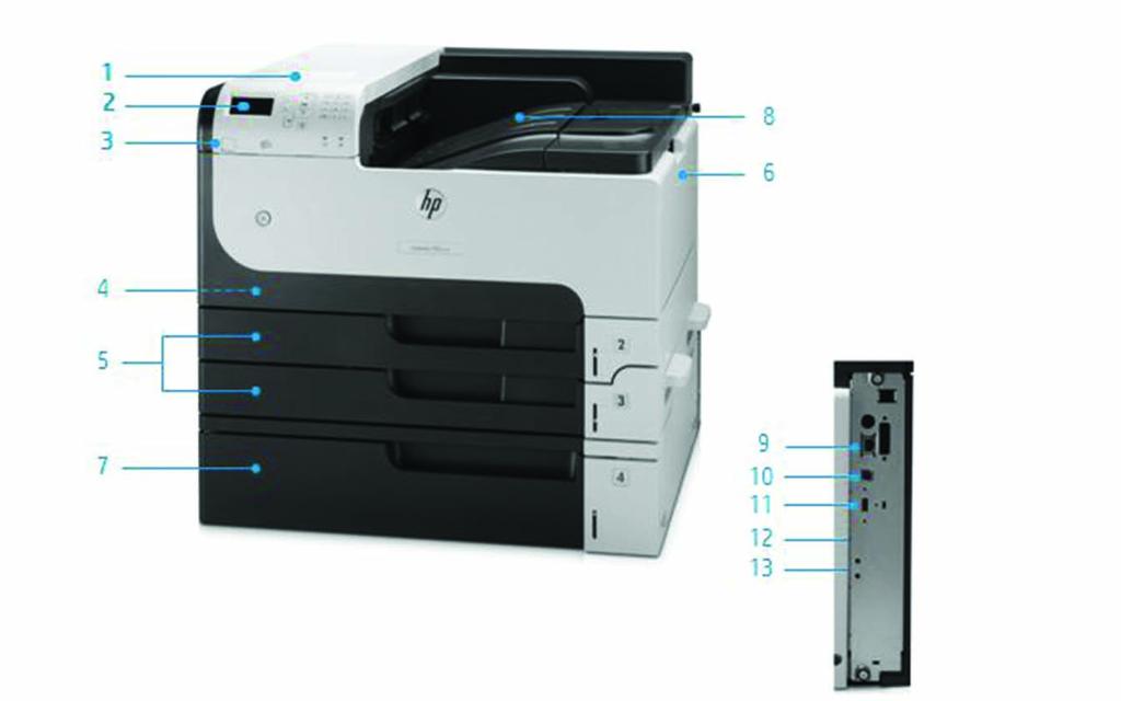 Produktrundtur HP LaserJet Enterprise 700 M712xh skrivare: 1. Hårdvaruintegreringsficka för integrering av lösningar (HIP) 2. Intuitiv 4-raders färgdisplay med 10-knappars knappsats 3.