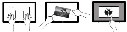 Multi-Touch-skärm Användare kan använda bildskärmens multi-touch-funktion i operativsystem som är högre än Windows 7 home premium.