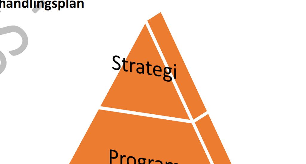 Kulturstrategins syfte Strömstads kommun har valt att ta fram en kulturstrategi av flera skäl.