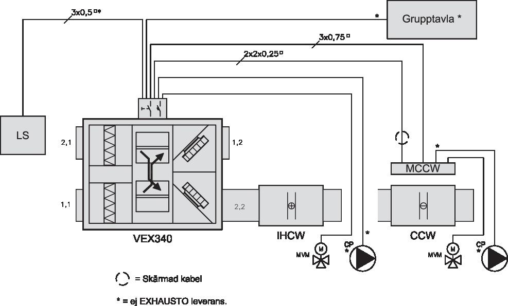 Kabelschema batterier VEX340 Med externt