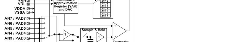 Multiplex 8