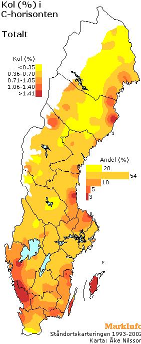 ph-cacl 2 ) Utbytbart Al(KCl) har visat sig problematiskt: - Naturligt förhöjda halter förekommer - CEC/kolhalt påverkar absoluthalten - Oklart vilka