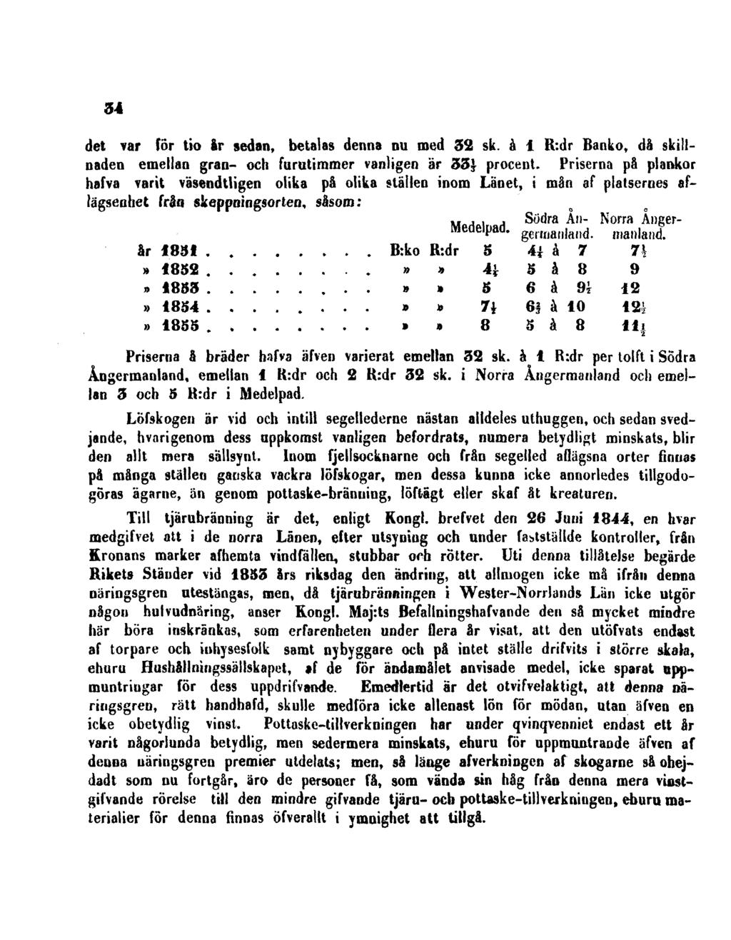 34 det var för tio ir sedan, betalas denna nu med 32 sk. å 1 R:dr Banko, då skillnaden emellan gran- och faratimmer vanligen är 33} procent.